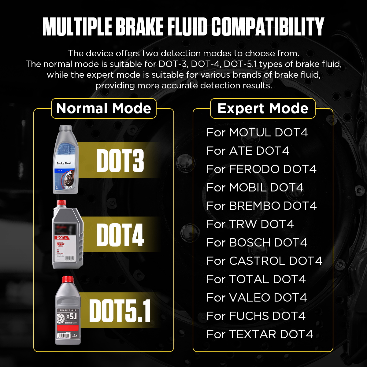 2026 Transmission Fluid Tester - Auto Repair Shop For Transmissions review and price