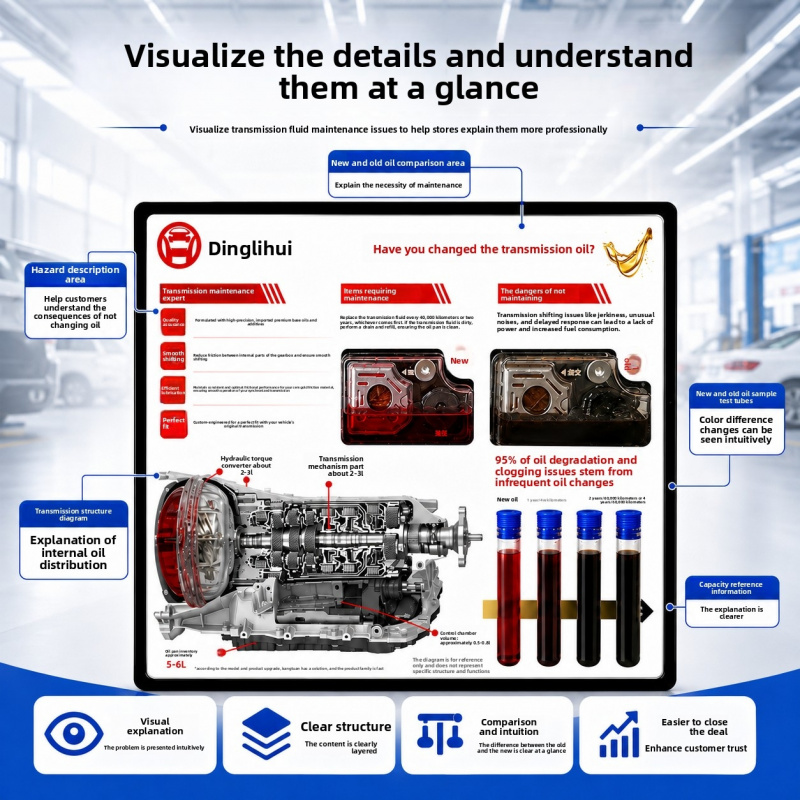 Transmission Oil Demonstration - Auto Repair Shop For Transmissions review and price